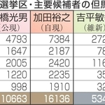 神戸新聞NEXT