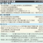 神戸新聞NEXT