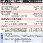 神戸新聞NEXT