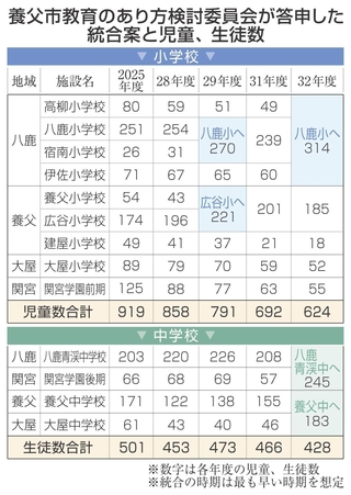 神戸新聞NEXT