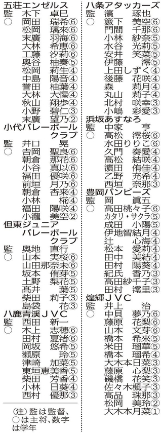 神戸新聞NEXT