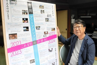 「豊岡アートアクション」の設立５周年を記念する講演会を前に、これまでの歩みを振り返る中貝宗治理事長＝豊岡市中央町