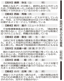 神戸新聞ＮＥＸＴ