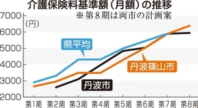 神戸新聞ＮＥＸＴ