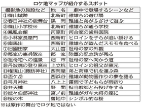 神戸新聞ＮＥＸＴ