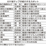 神戸新聞ＮＥＸＴ