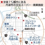 神戸新聞ＮＥＸＴ