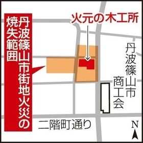 神戸新聞ＮＥＸＴ