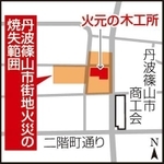 神戸新聞ＮＥＸＴ