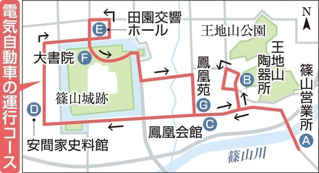神戸新聞ＮＥＸＴ