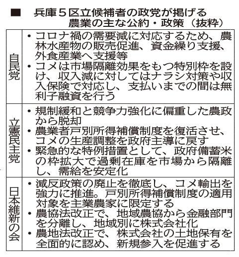神戸新聞ＮＥＸＴ
