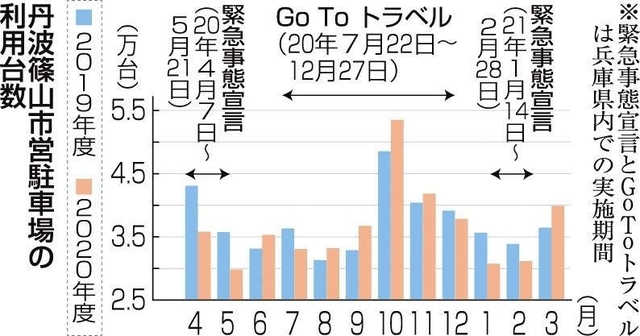 神戸新聞ＮＥＸＴ