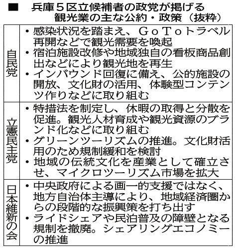 神戸新聞ＮＥＸＴ