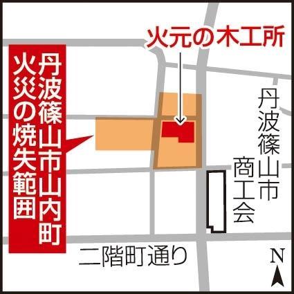 神戸新聞ＮＥＸＴ