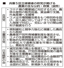 神戸新聞ＮＥＸＴ