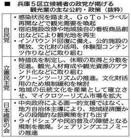 神戸新聞ＮＥＸＴ