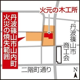 神戸新聞ＮＥＸＴ