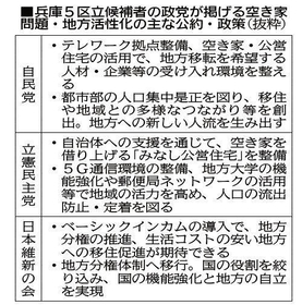 神戸新聞ＮＥＸＴ