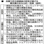神戸新聞ＮＥＸＴ