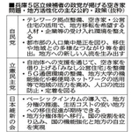 神戸新聞ＮＥＸＴ