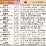 神戸新聞ＮＥＸＴ