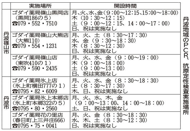 神戸新聞ＮＥＸＴ