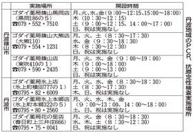 神戸新聞ＮＥＸＴ