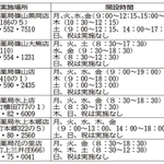 神戸新聞ＮＥＸＴ