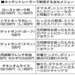 神戸新聞ＮＥＸＴ