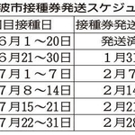 神戸新聞ＮＥＸＴ
