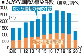 神戸新聞ＮＥＸＴ
