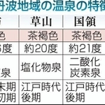 神戸新聞ＮＥＸＴ