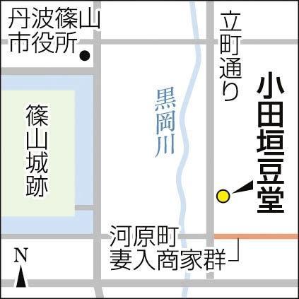神戸新聞ＮＥＸＴ