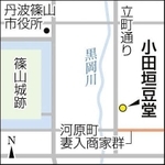 神戸新聞ＮＥＸＴ