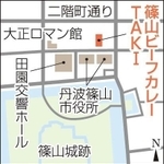 神戸新聞ＮＥＸＴ