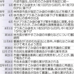 神戸新聞ＮＥＸＴ