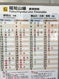 駅の時刻表。１４時台に特急停車を示す赤枠の表示はない＝ＪＲ谷川駅