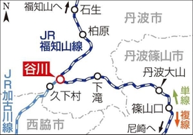 神戸新聞ＮＥＸＴ