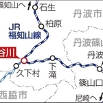 神戸新聞ＮＥＸＴ