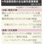 神戸新聞NEXT
