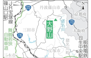 神戸新聞NEXT