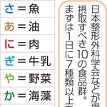 神戸新聞ＮＥＸＴ