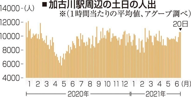 神戸新聞ＮＥＸＴ