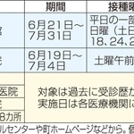 神戸新聞ＮＥＸＴ
