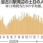 神戸新聞ＮＥＸＴ