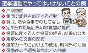 神戸新聞ＮＥＸＴ