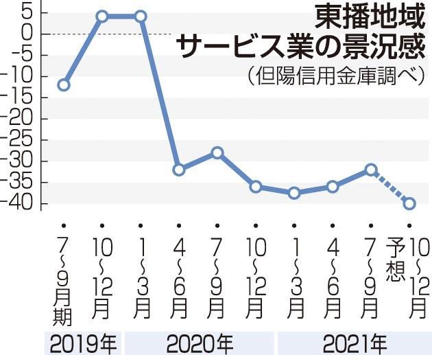 神戸新聞ＮＥＸＴ