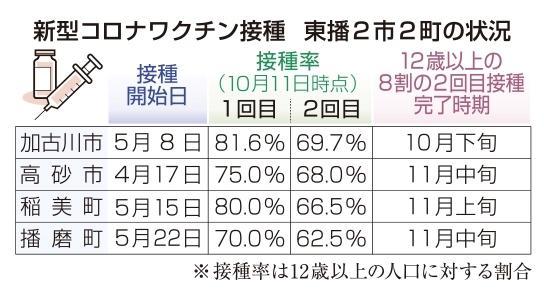 神戸新聞ＮＥＸＴ