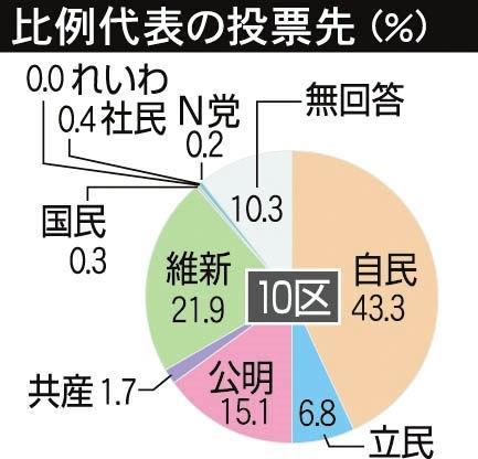 神戸新聞ＮＥＸＴ