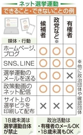 神戸新聞ＮＥＸＴ